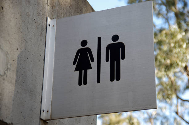 Restriction on Restrooms: Should It Be Allowed?