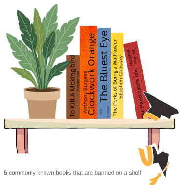 5 commonly known books that are banned on a shelf 